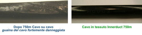 Cable Observation After 750m Test